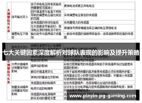 七大关键因素深度解析对球队表现的影响及提升策略