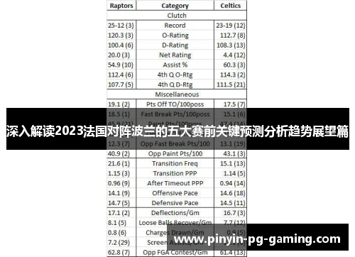 深入解读2023法国对阵波兰的五大赛前关键预测分析趋势展望篇