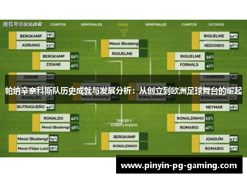 帕纳辛奈科斯队历史成就与发展分析：从创立到欧洲足球舞台的崛起