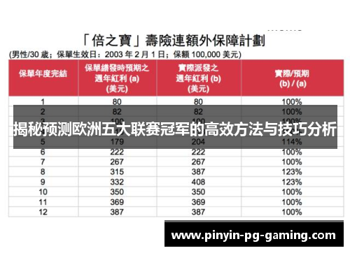 揭秘预测欧洲五大联赛冠军的高效方法与技巧分析