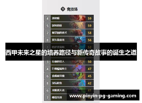 西甲未来之星的培养路径与新传奇故事的诞生之道